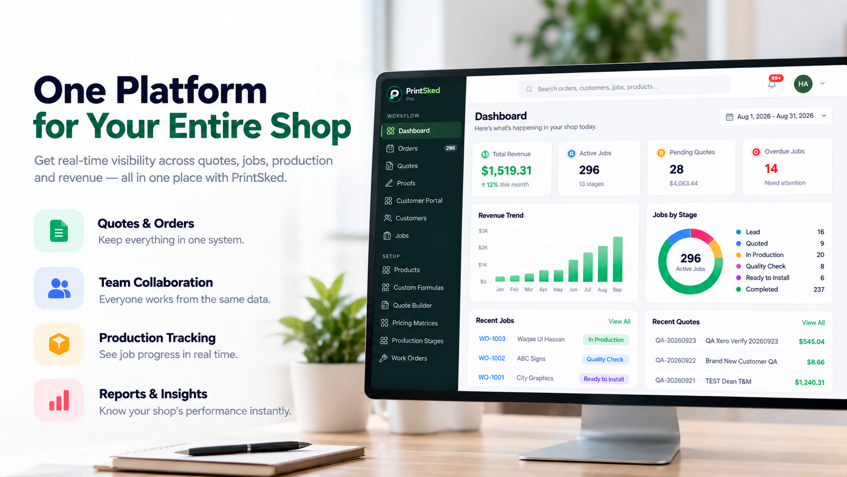 PrintSked print shop management dashboard connecting quotes jobs production and reporting